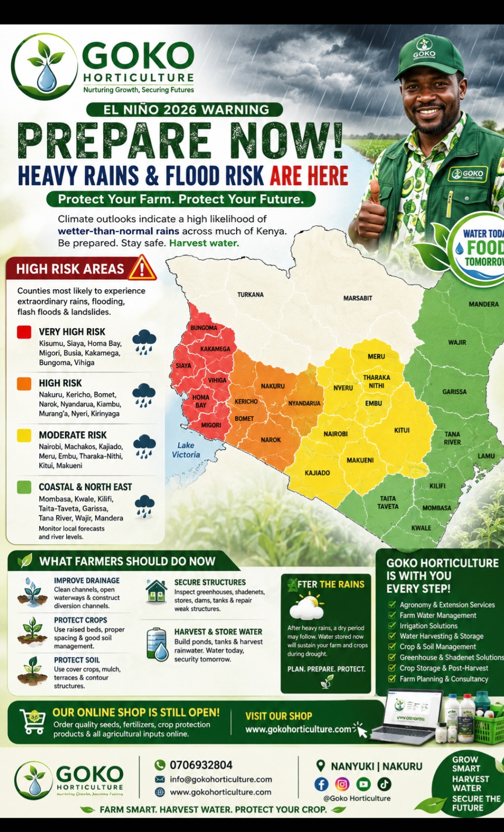 Elnino rains ,whne are they coming?Which areas should take caution.
